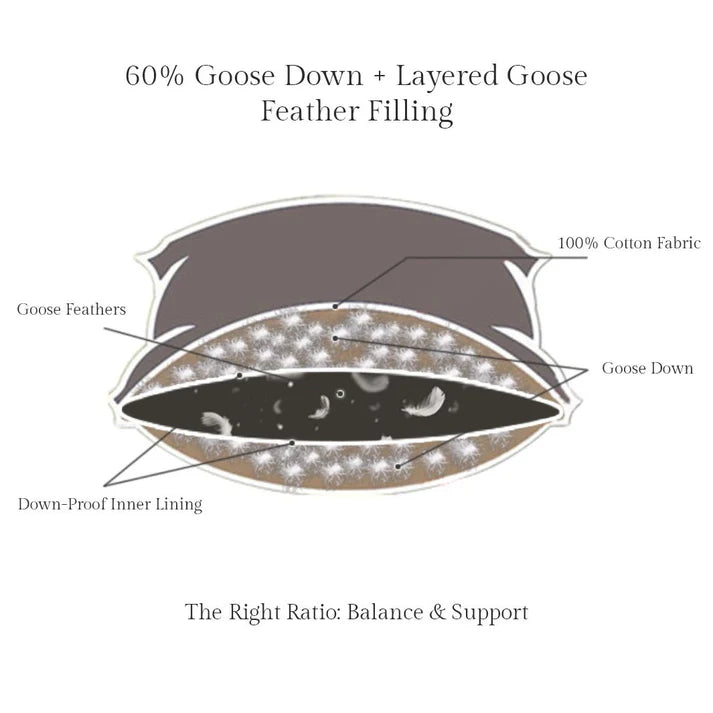 Woolen Pillow Cover + Goose Down Feather Insert Bundle
